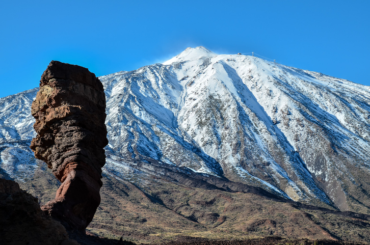 teide