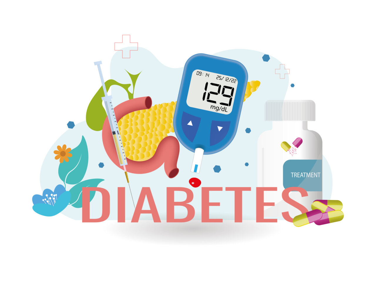 diabetes