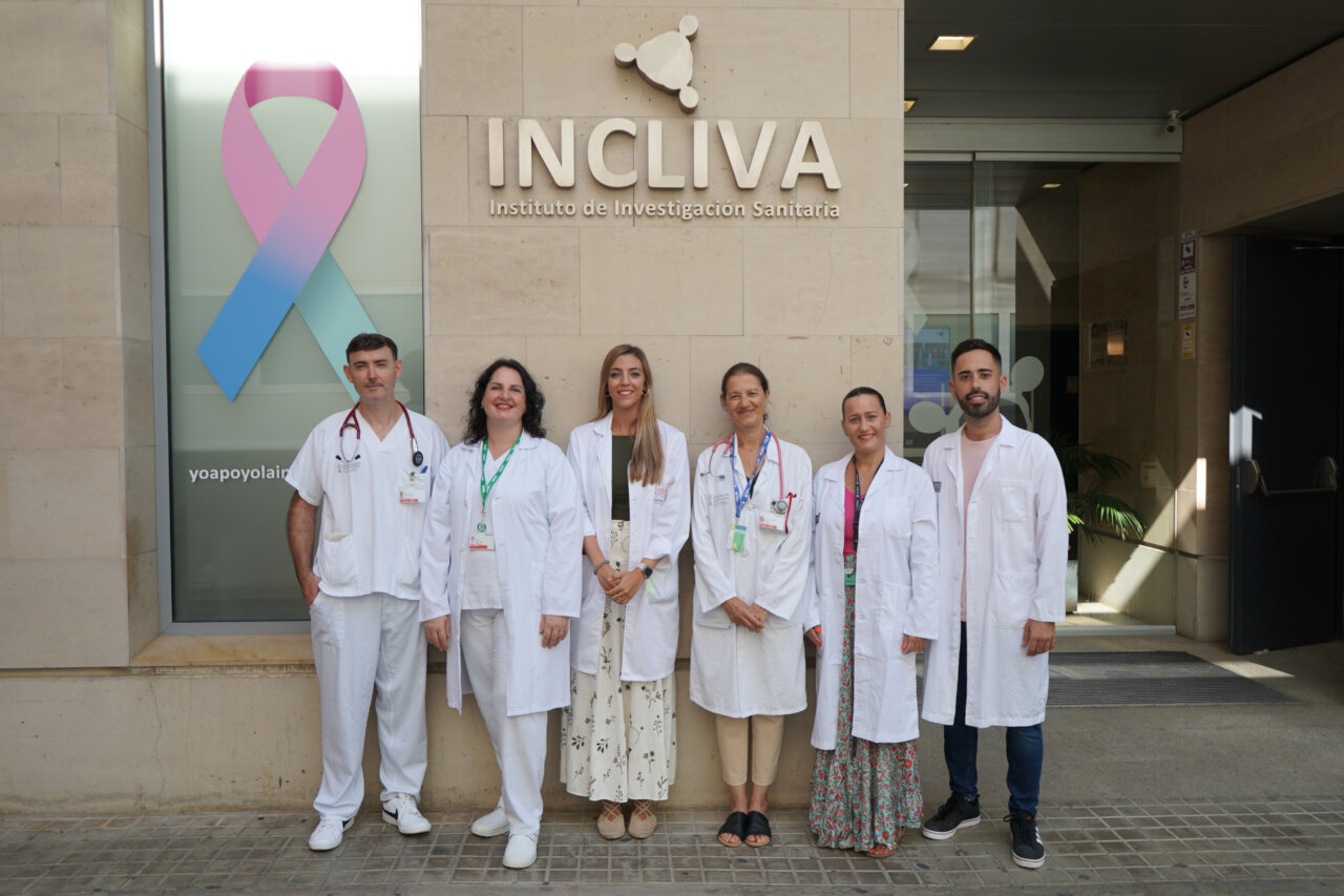 incliva