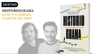 historiograma